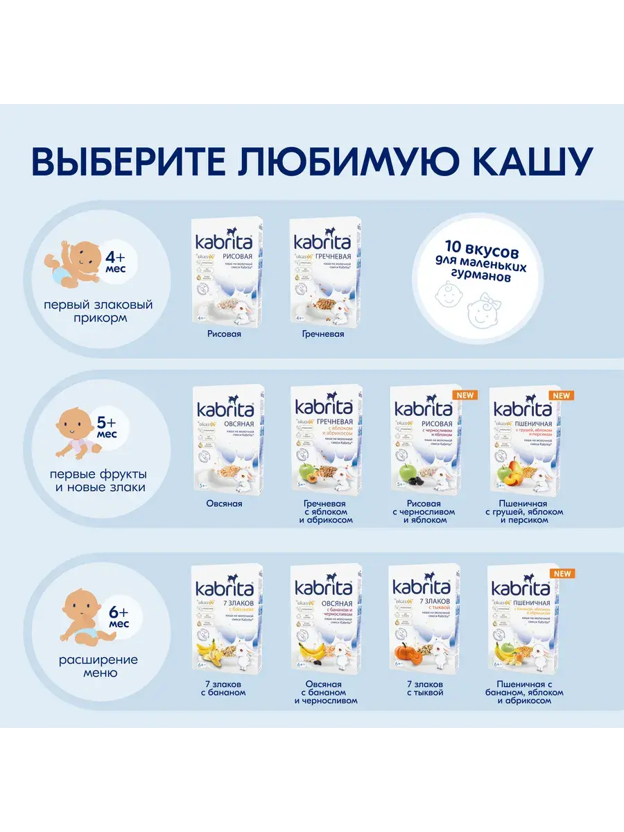 Каша Kabrita Пшеничная с грушей, яблоком и персиком (с 5 месяцев) 180 г - Image 13