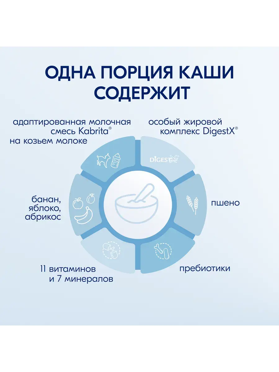 Каша Kabrita Пшеничная с грушей, яблоком и персиком (с 5 месяцев) 180 г - Image 5